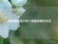 6家金融科技公司三季度业绩仍分化