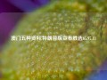 澳门五种资料,特朗普版宣布胜选65.97.11