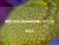 德国11月出口信心略有改善，为六个月来首次