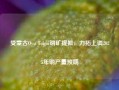 受蒙古Oyu Tolgoi铜矿提振，力拓上调2025年铜产量预期