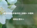 维他奶国际早盘持续上涨逾9% 中期纯利同比增长5%