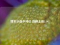 博实乐盘中异动 急速上涨5.19%