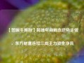 【图解牛熊股】跨境电商概念逆势走强，东方财富连续三周主力资金净流