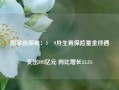 国家医保局：1―9月生育保险基金待遇支出893亿元 同比增长11.5%