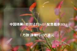 中国铸晨81拟折让约16.85%配售最多2828.4万股 净筹约412万港元-第1张图片-旅游攻略网