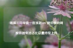 瑞浦兰钧早盘一度涨超13% 降价推动磷酸铁锂电池占比总量持续上升-第1张图片-旅游攻略网