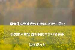 华安保险宁波分公司被罚54万元：因业务数据不真实 虚构保险中介业务等违法违规行为-第1张图片-旅游攻略网